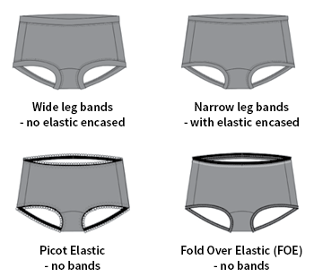 Ladies Norma Jean Shorties Style Sheet